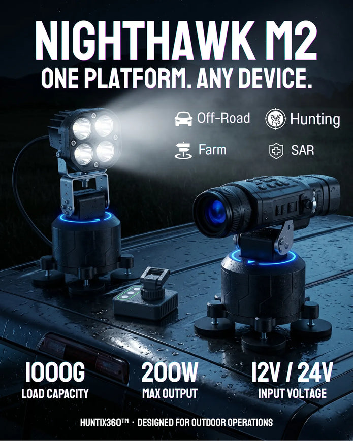 Huntix360 M2 Quick-Mount PTZ System