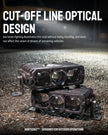 Huntix360™ 75W LED Off-Road Spotlights (Super Bright 5500K, Waterproof)