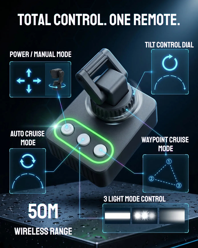 Huntix360 M2 Quick-Mount PTZ System