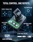 Huntix360 M2 Quick-Mount PTZ System